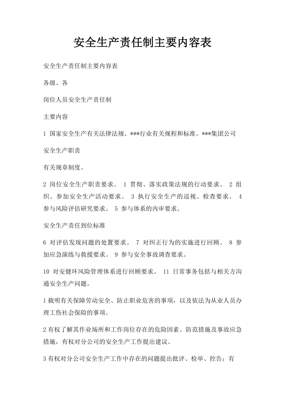 安全生产责任制主要内容表.docx_第1页