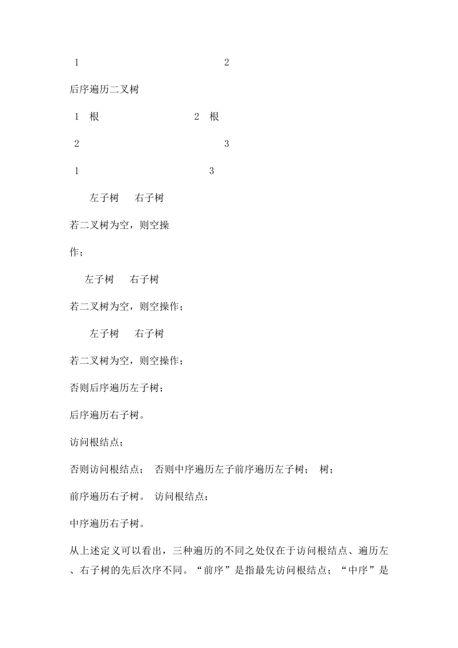 数据结构.docx_第2页