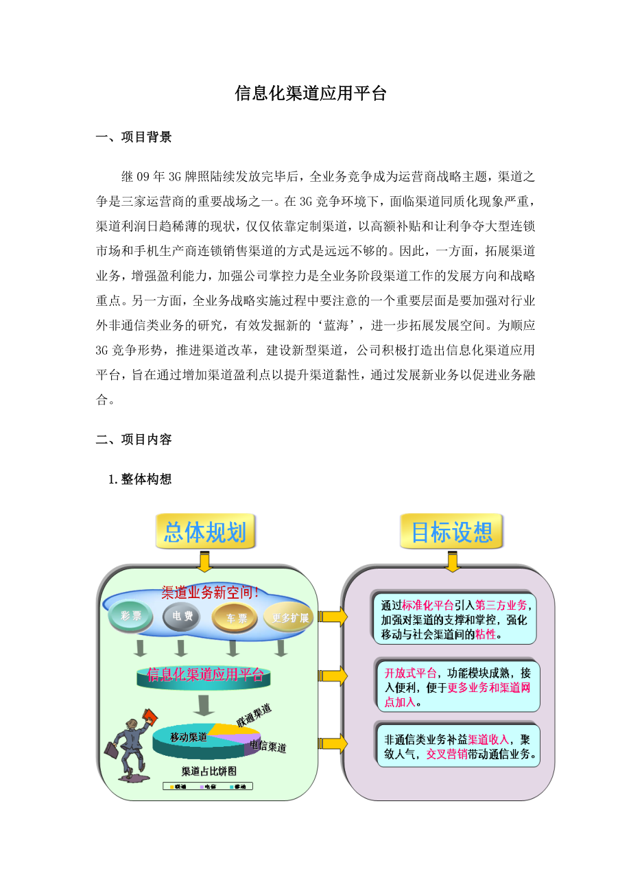 信息化渠道应用平台.doc_第1页