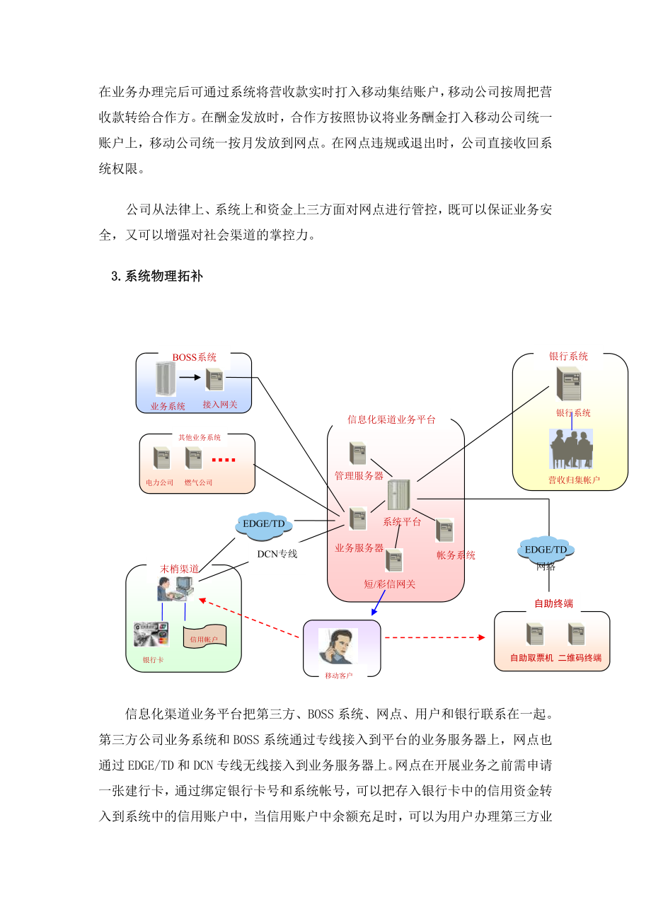 信息化渠道应用平台.doc_第3页