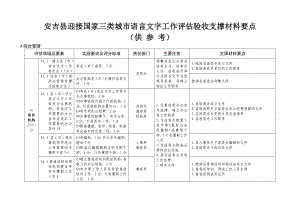 现代汉语与语言学概论 (118).doc