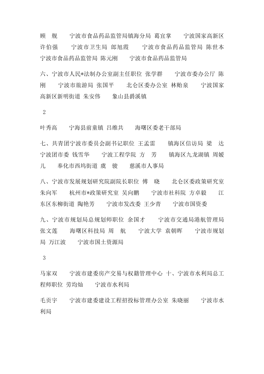 宁波市直单位领导职位面试入闱人员名单.docx_第2页