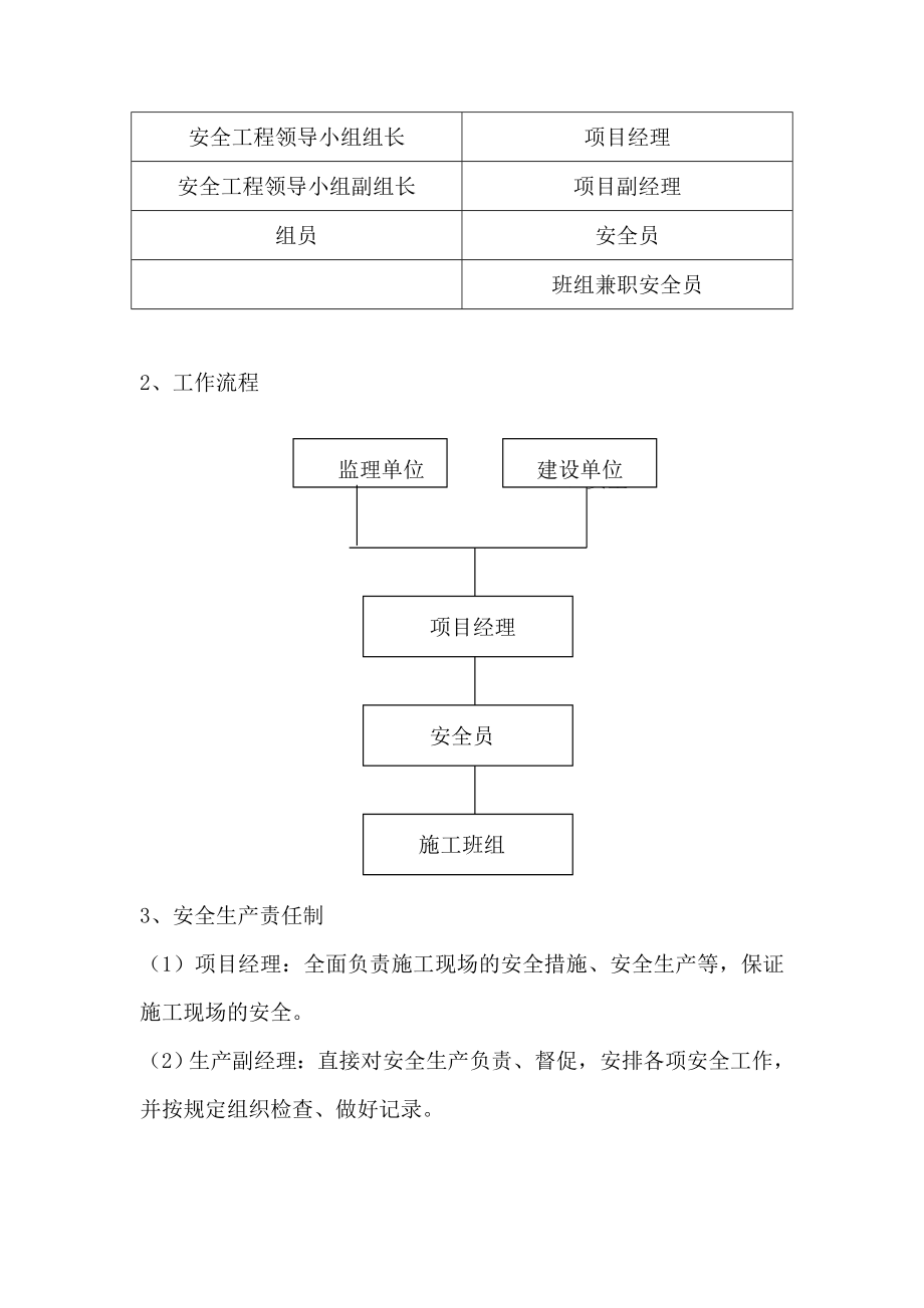 南京大学仙林国际化校区大气科学楼安全生产措施方案.doc_第3页