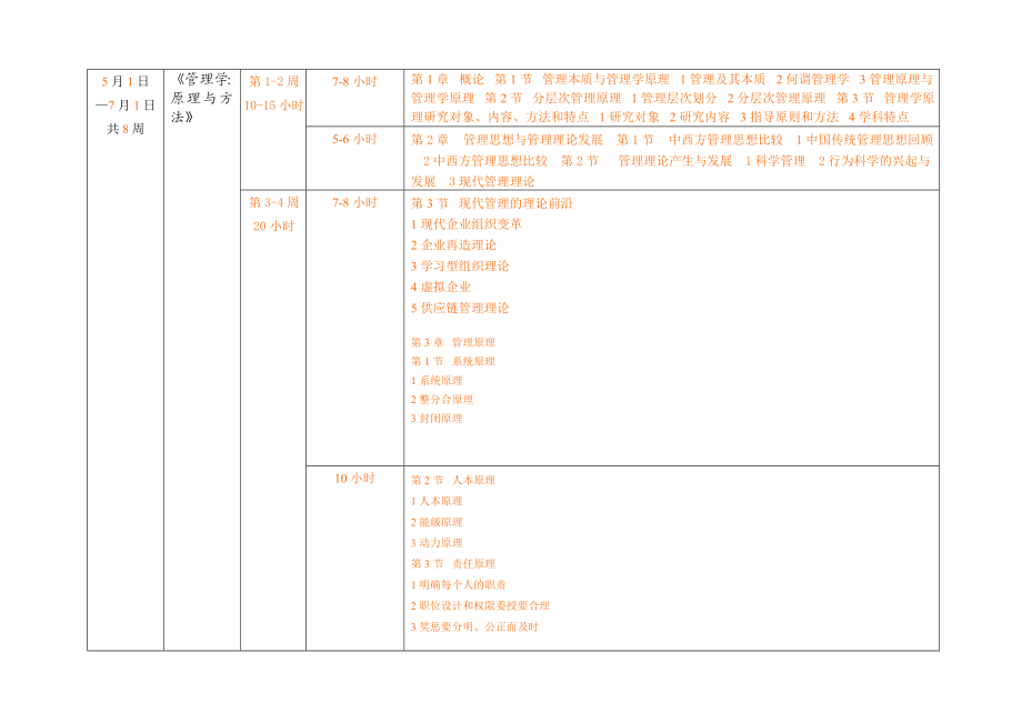 教育科技有限公司海文考研完备学习计划.doc_第3页