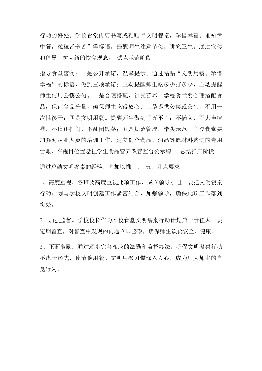 学校文明餐桌实施方案.docx_第2页