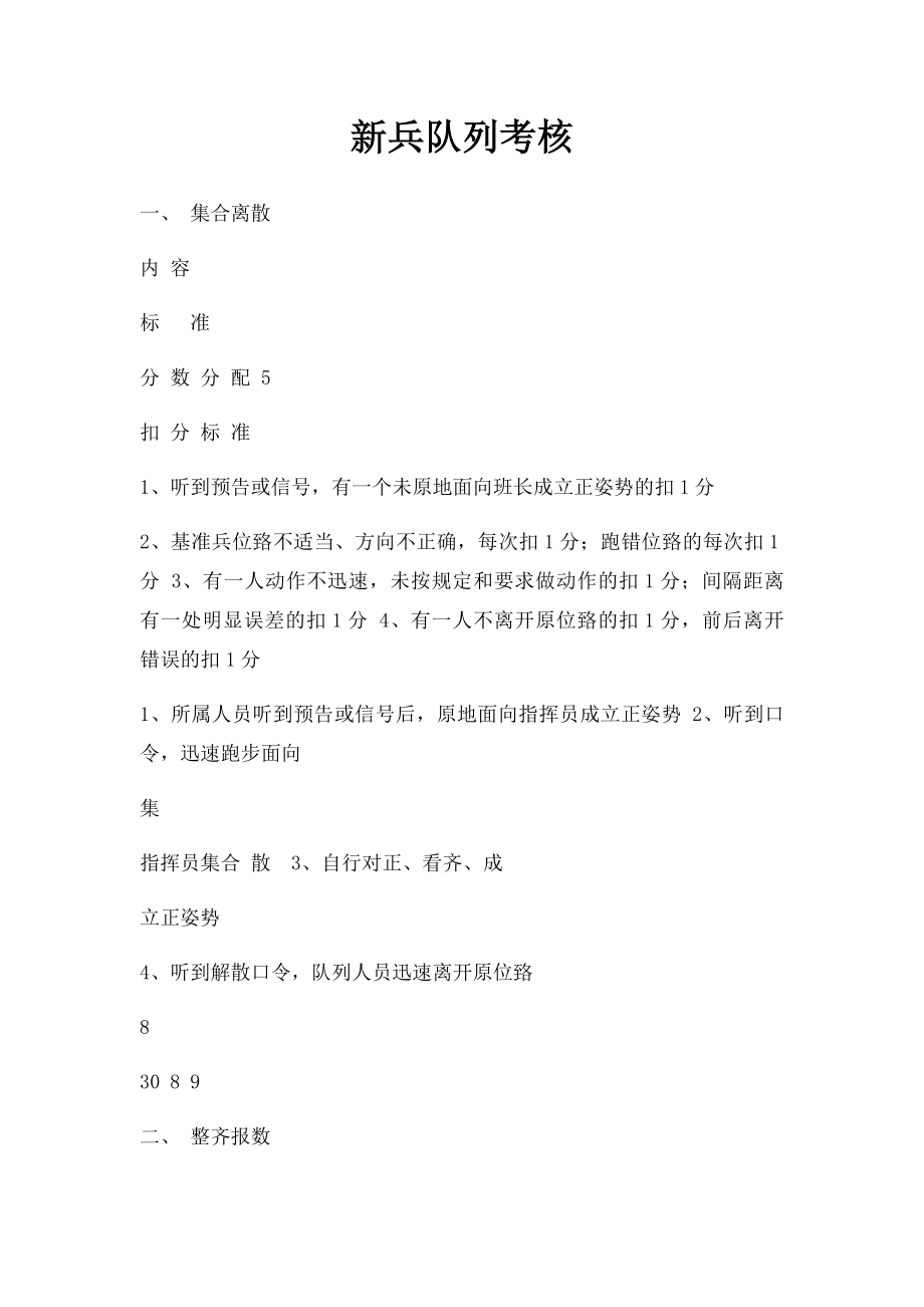 新兵队列考核.docx_第1页