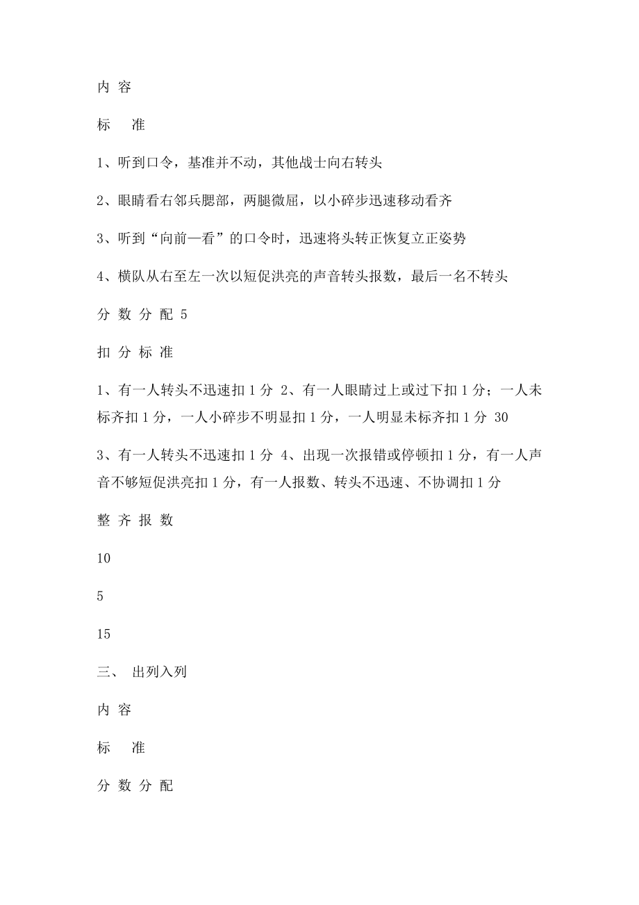 新兵队列考核.docx_第2页