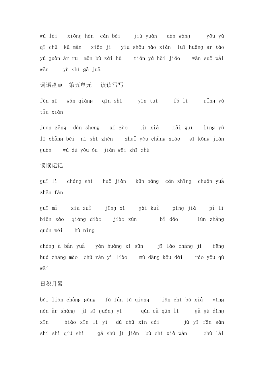 小学语文六年级毕业复习六年级下册词语盘点.docx_第3页