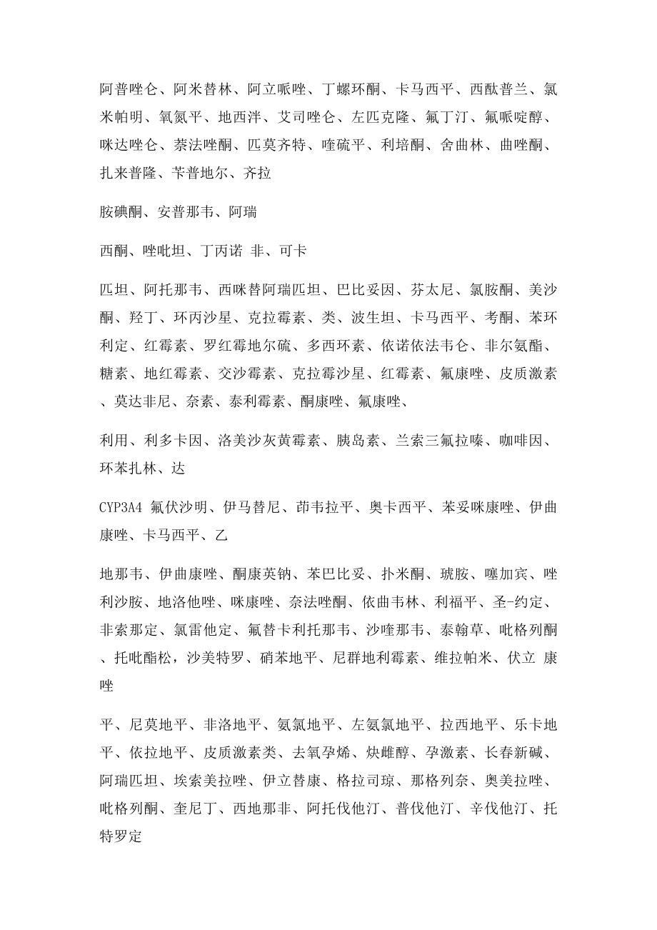 常见肝酶的抑制剂诱导剂和主要被其代谢的药品表.docx_第2页