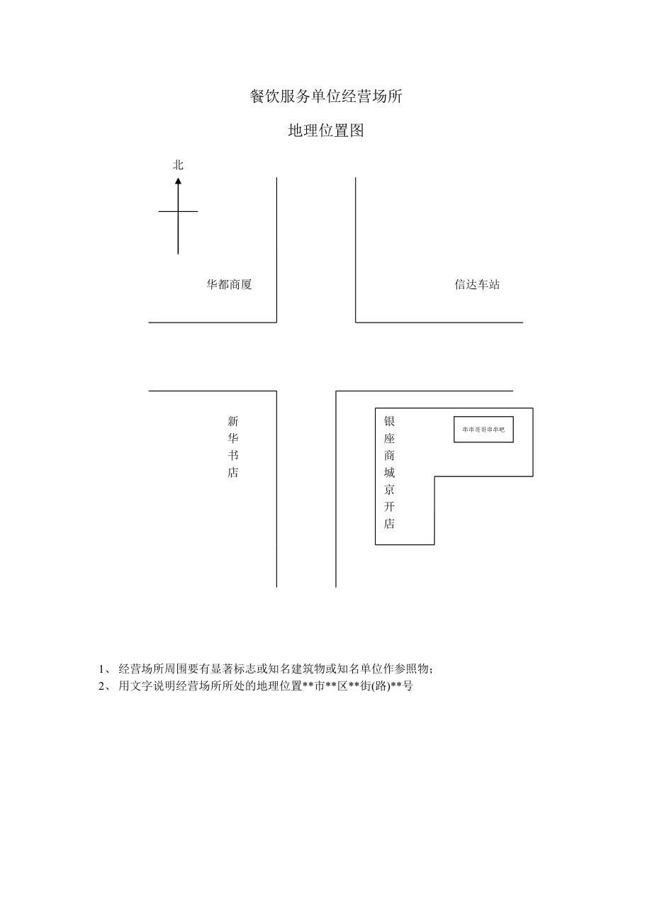 3934418850餐饮服务单位经营场所和设备布局及加工流程示意图.doc_第2页