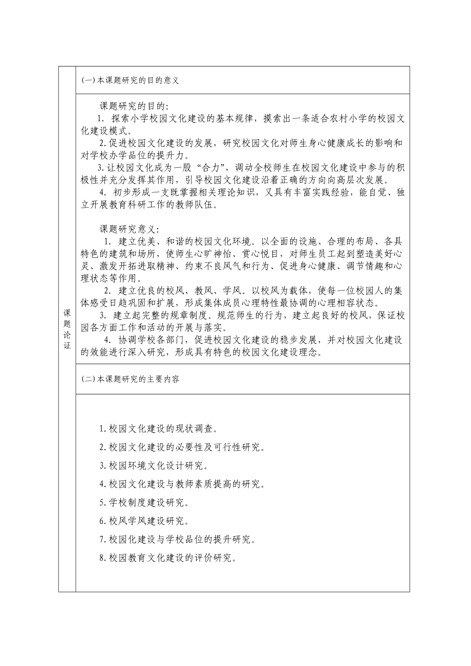 安徽课题立项申请书(校园文化).doc_第3页