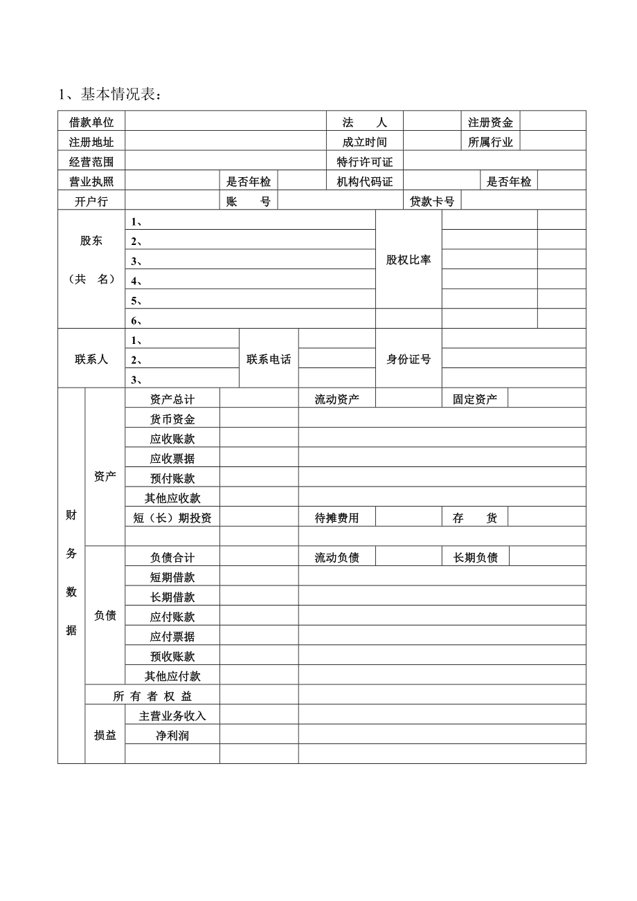 小额贷款公司企业调查报告.doc_第2页