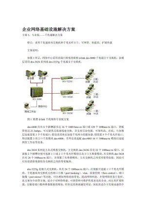 企业网络基础设施解决方案.doc