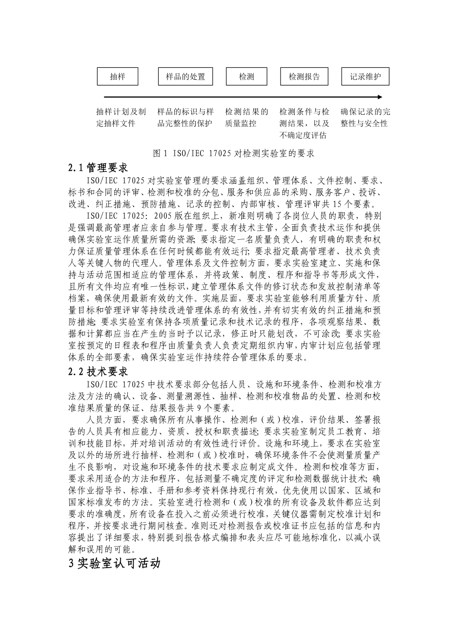 公司实验室建设规划项目书.doc_第3页