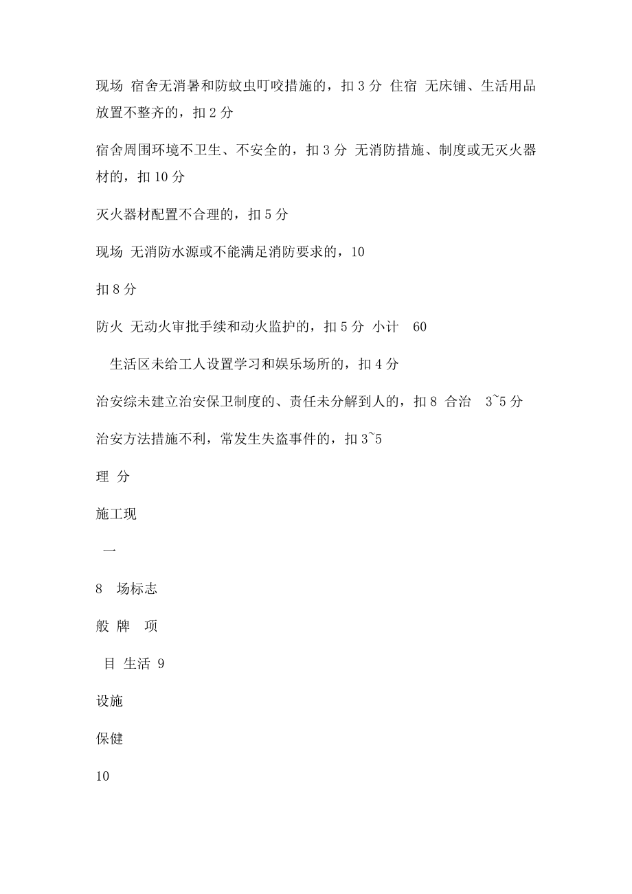 文明施工检查评分表.docx_第3页