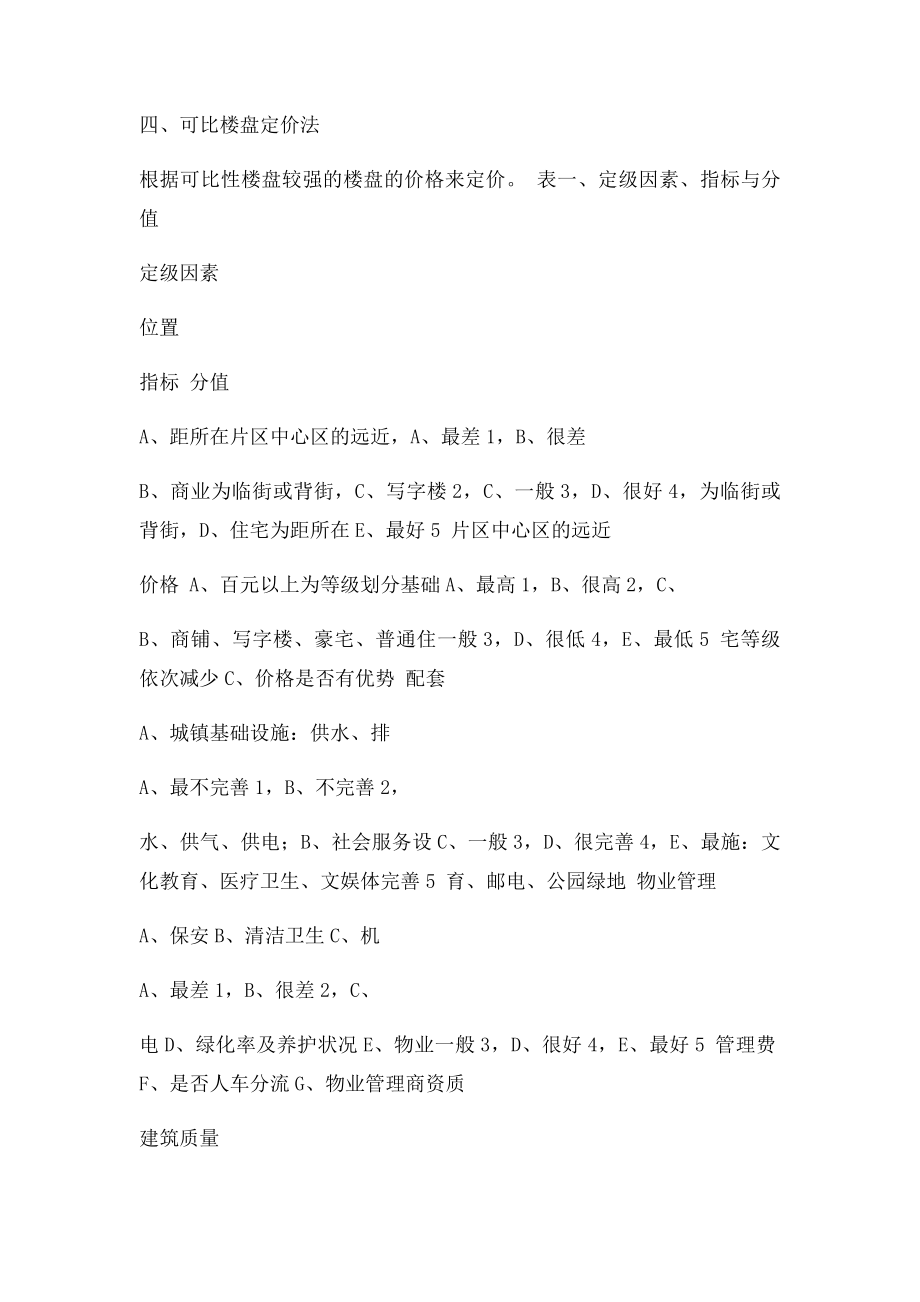 房地产楼盘权重定价方法表.docx_第2页