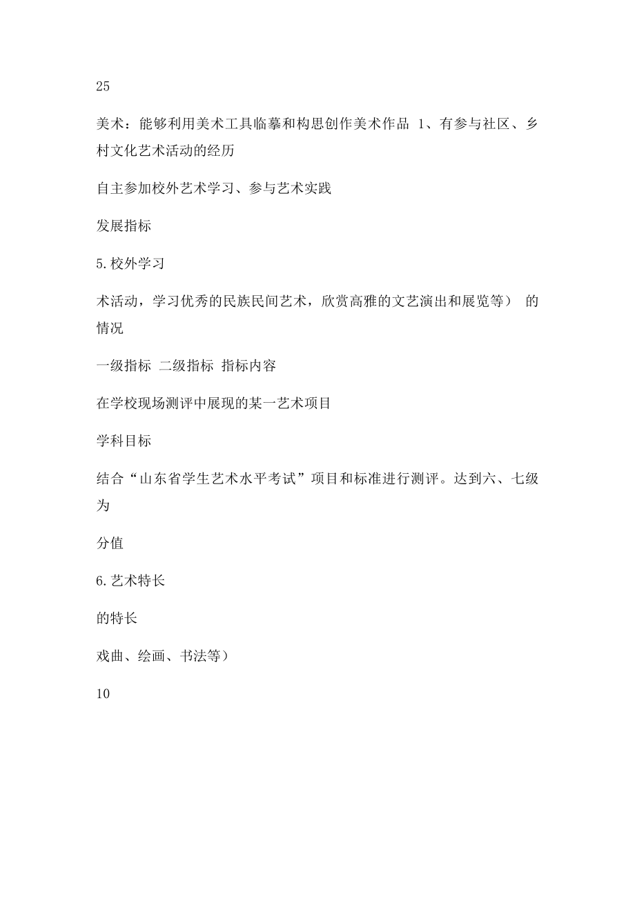 山东省中小学生艺术素质测评指体系.docx_第3页