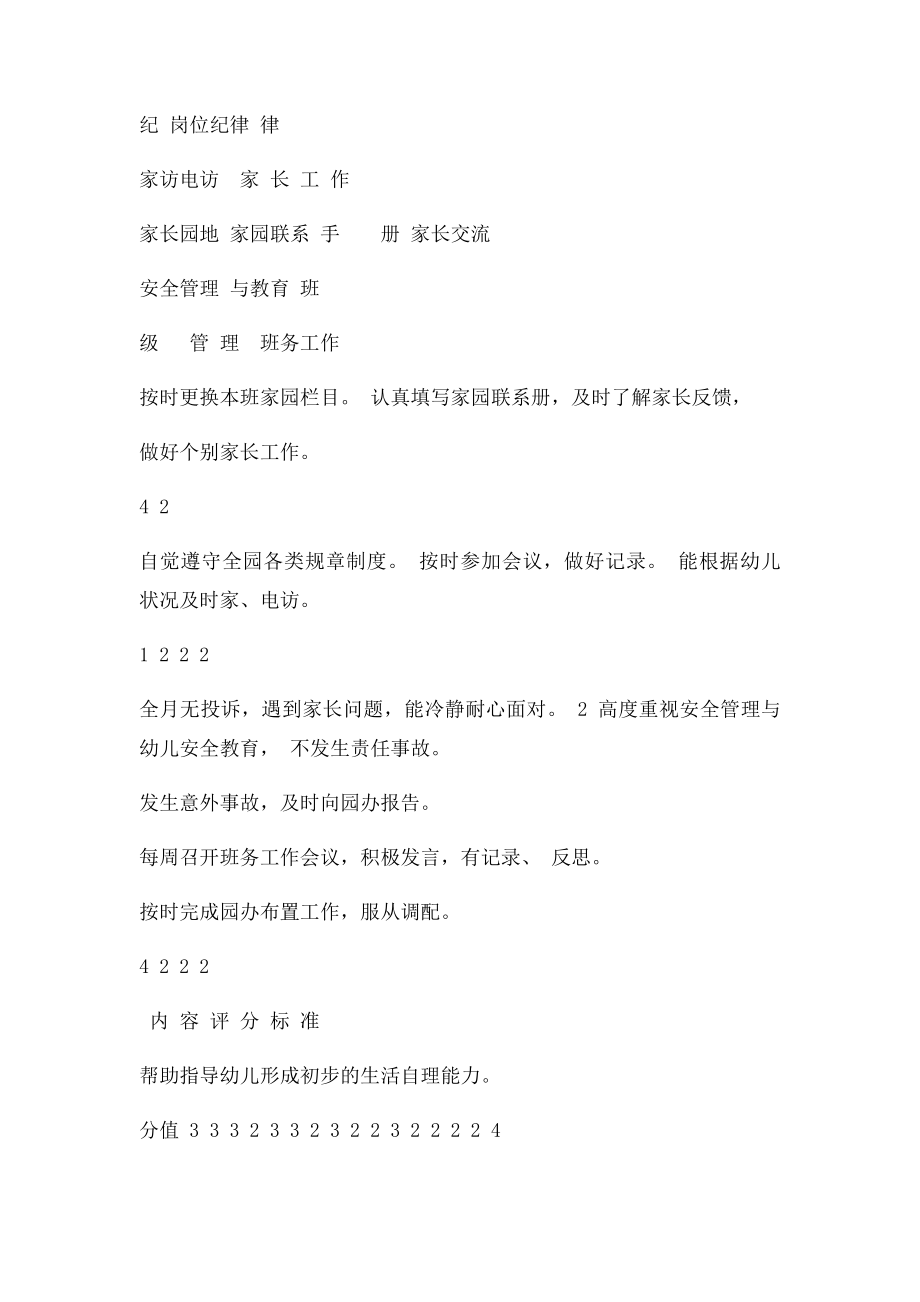 幼儿园教师月考核表.docx_第2页