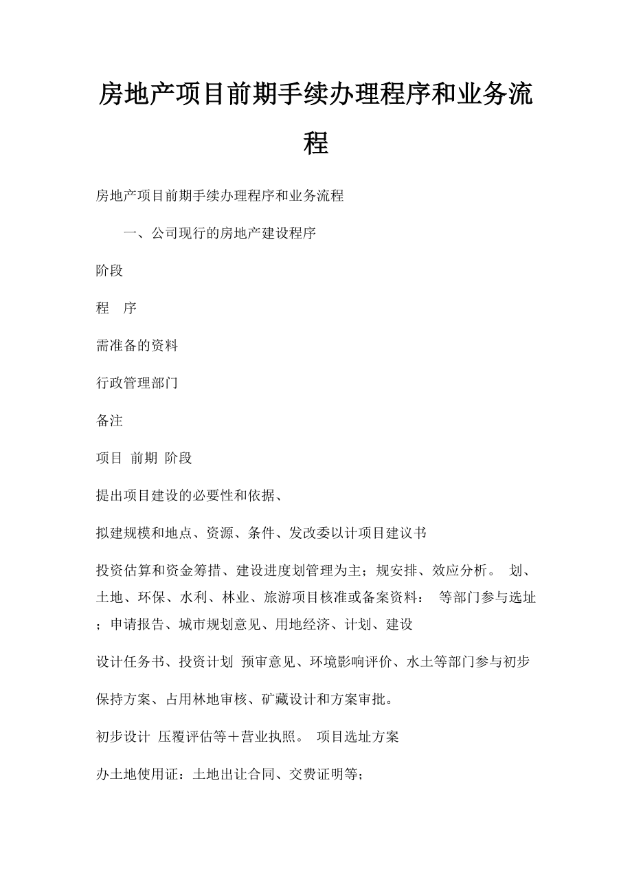 房地产项目前期手续办理程序和业务流程.docx_第1页