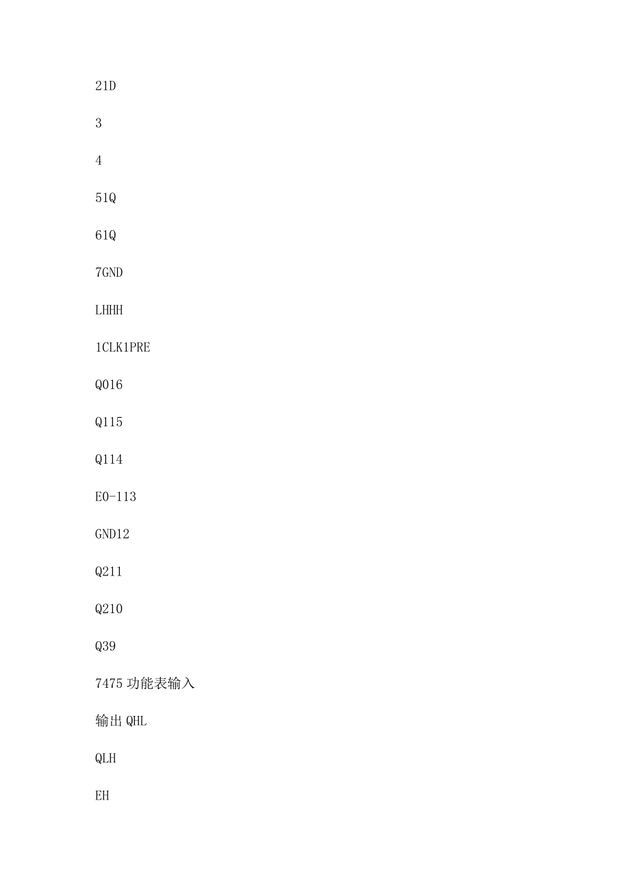 数字电路课程设计用各种芯片资料管脚图.docx_第3页