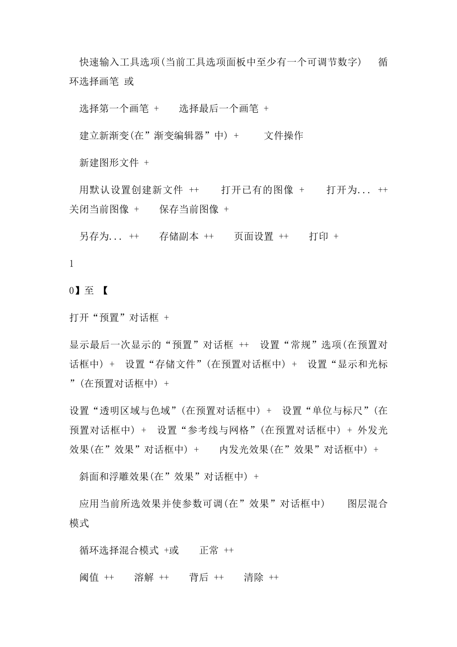 平面设计师PS,AI,CD快捷键大全.docx_第2页