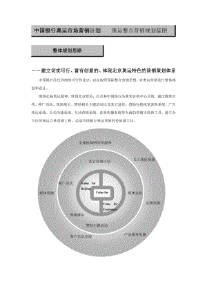 中国银行奥运营销方案奥运整合营销规划蓝图建立切实可行、富有创意的、体现北京奥运特色的营销策划.doc