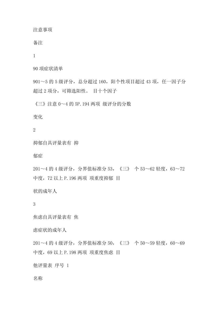 心理咨询师各量表一览表.docx_第3页