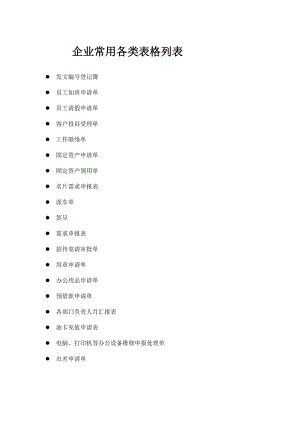 [优质文档]企业常用表格模板.doc