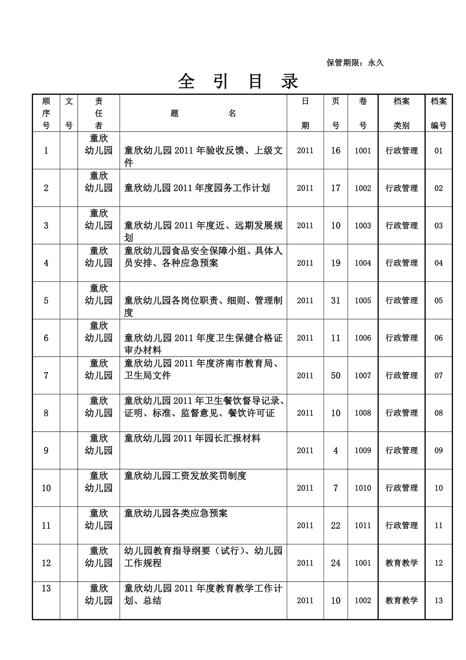 全引目录总表.doc_第1页