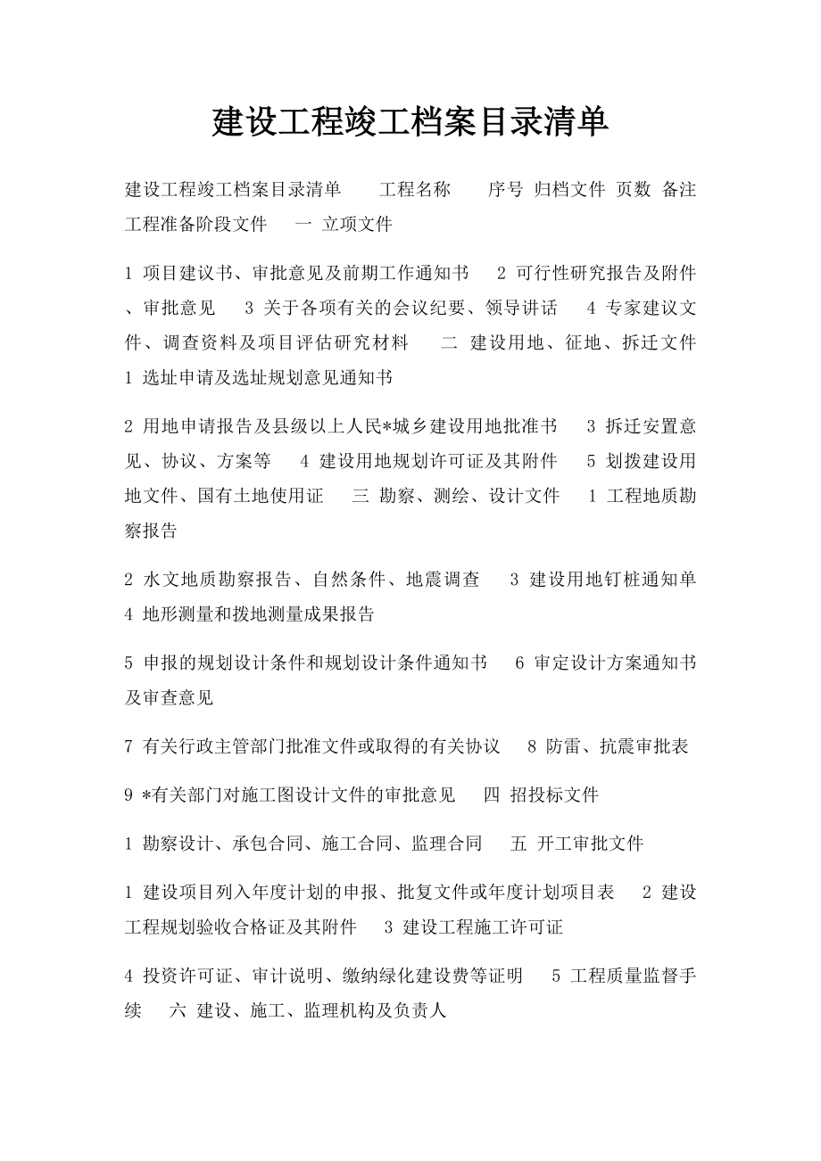 建设工程竣工档案目录清单.docx_第1页