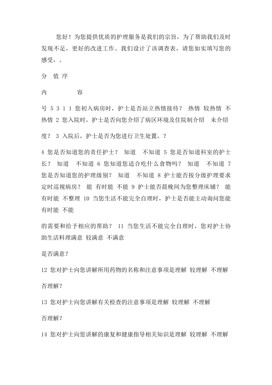 患者对责任护士满意度调查表(1).docx_第3页