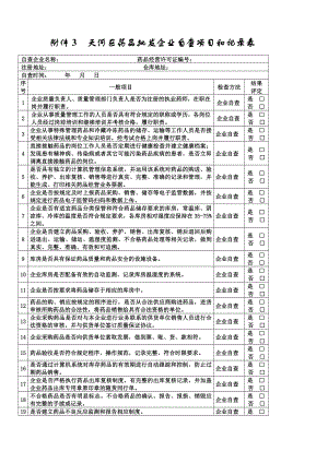 药品批发企业自查项目和记录表.doc