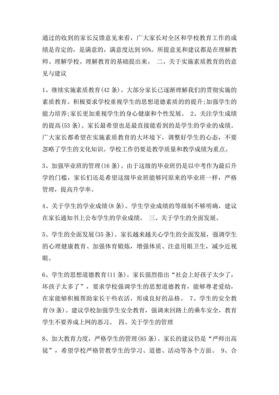 对学校的意见建议.docx_第2页