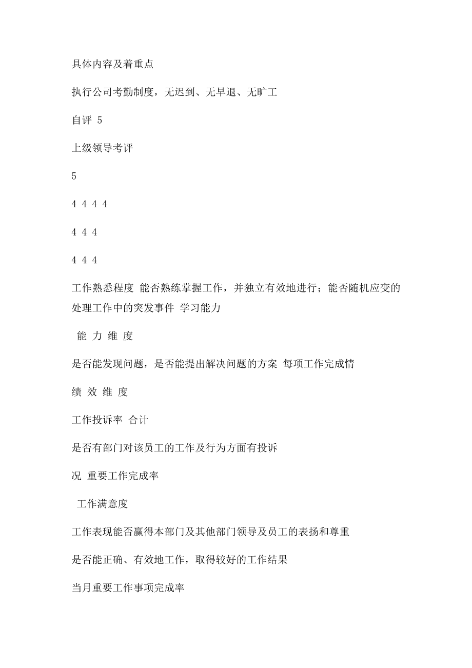 工作绩效考核表(1).docx_第2页