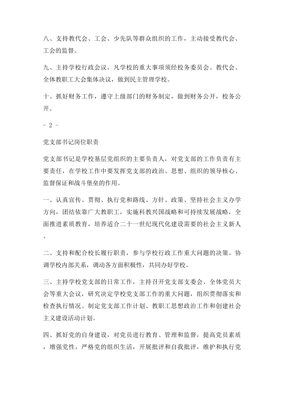 学校各部门岗位职责(1).docx_第2页