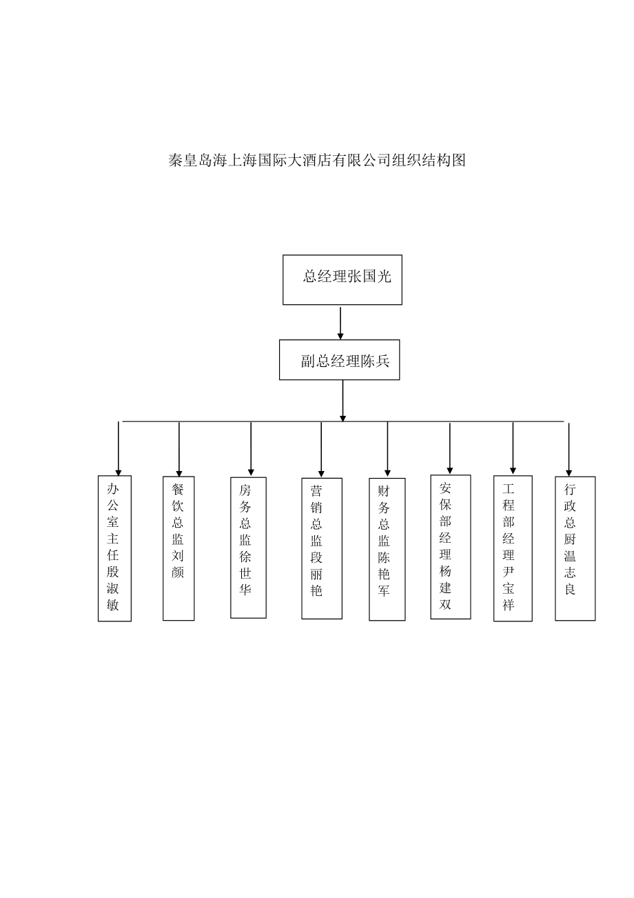 安全隐患排查治理体系建设实施方案.doc_第1页