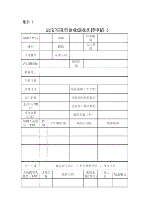 关于《云南省小微企业申请扶持政策》附件1.doc