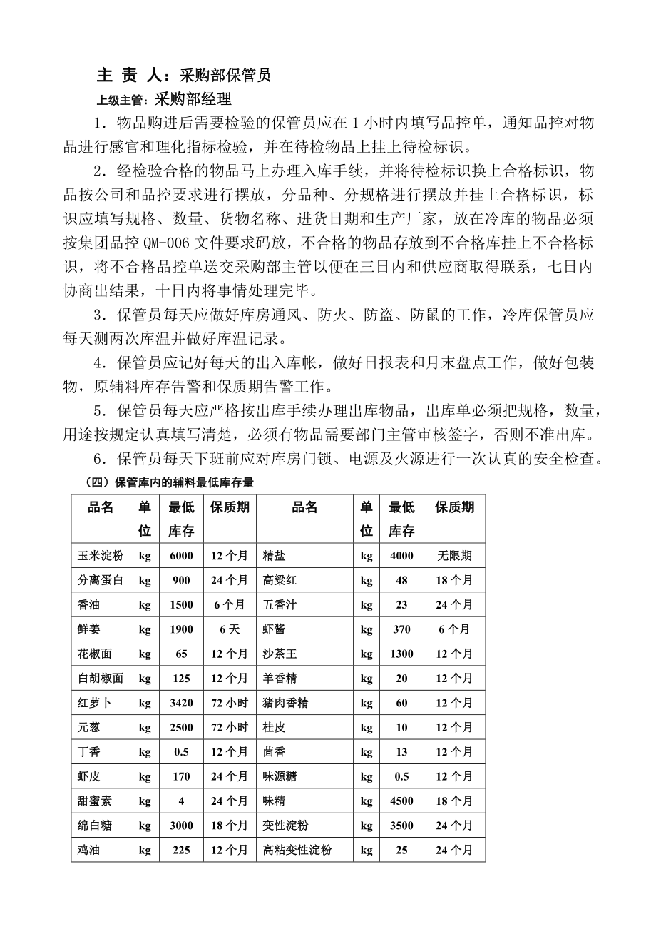 企业采购部工作职责及流程.doc_第3页