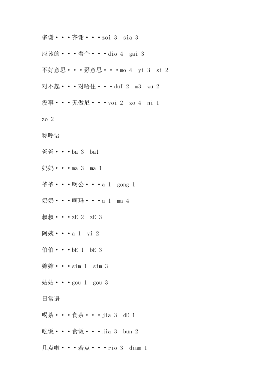 学潮汕话.docx_第2页