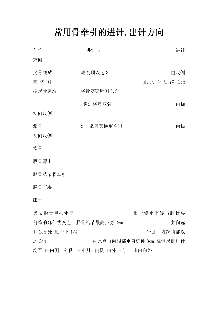 常用骨牵引的进针,出针方向.docx_第1页