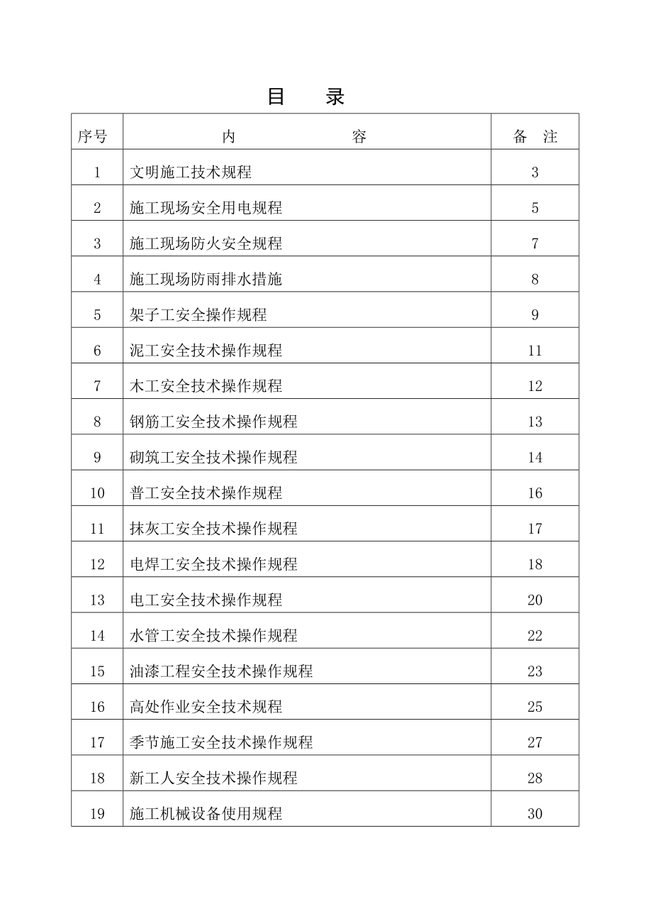 建设公司各工种操作规程.doc_第1页