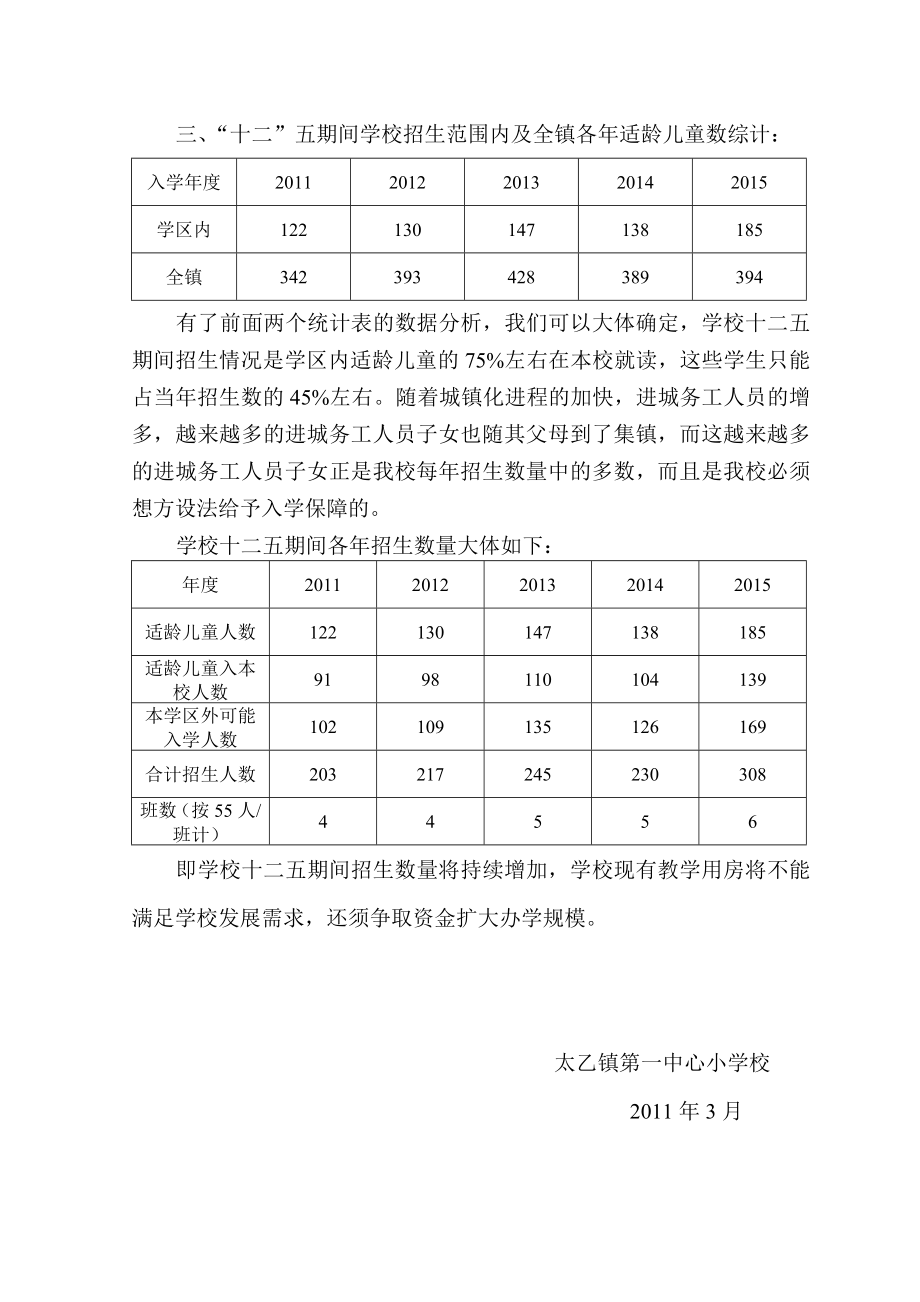 十二五期间学校招生范围生源分析.doc_第2页