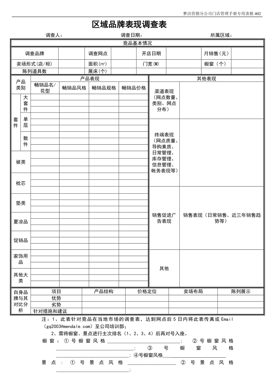 [下载]床上用品行业的终端培训资料门店管理手册区域品牌表现调查表.doc_第1页