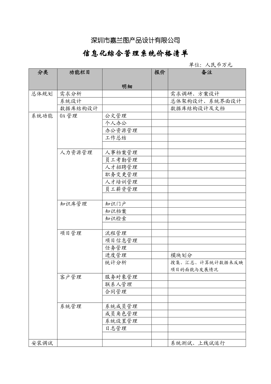 嘉兰图公司信息化系统报价.doc_第1页