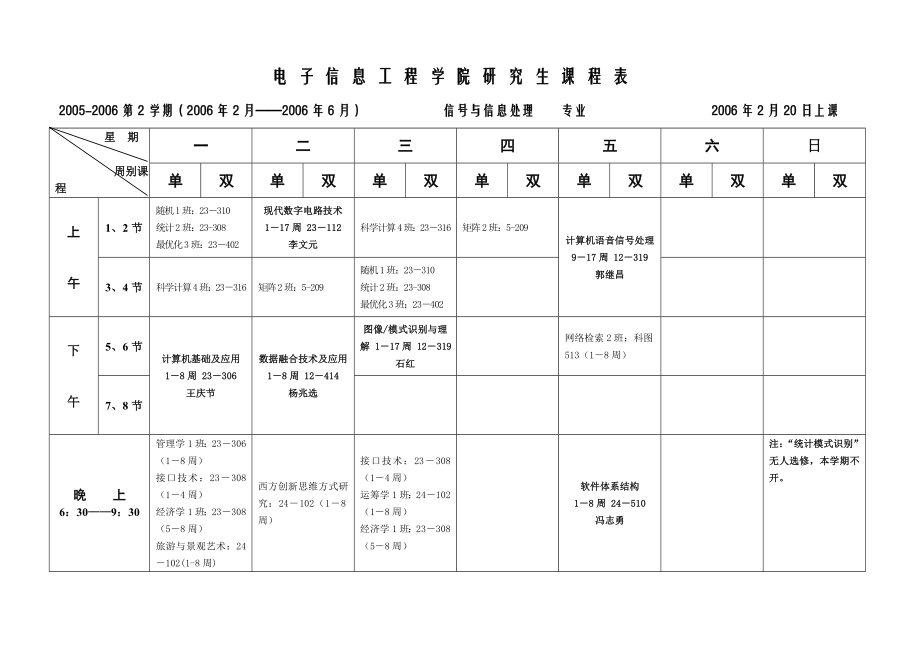 电子信息工程学院研究生课程表.doc_第1页