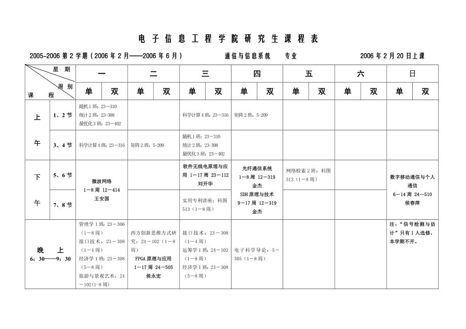 电子信息工程学院研究生课程表.doc_第2页