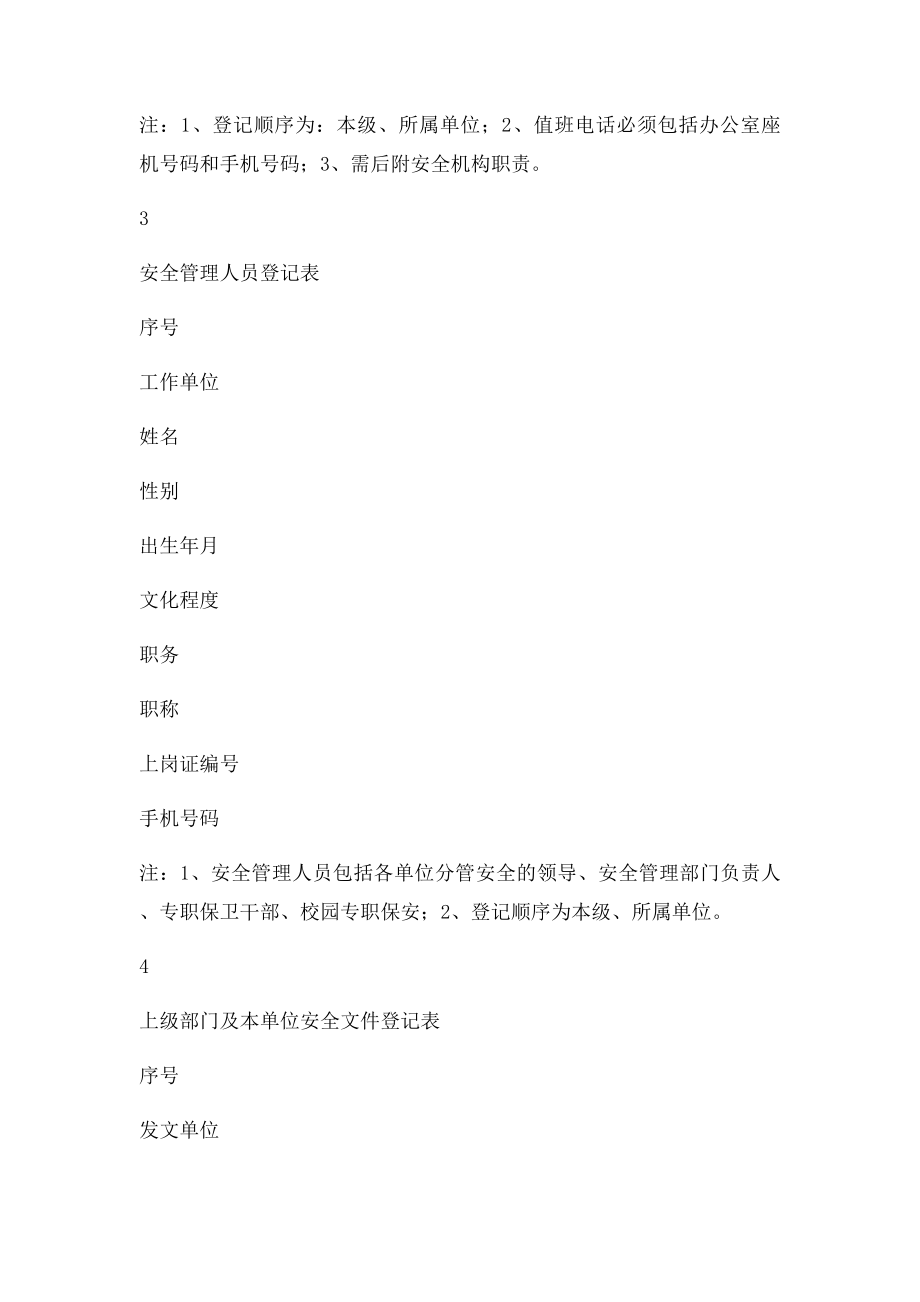 学校安全台账样本(2).docx_第2页