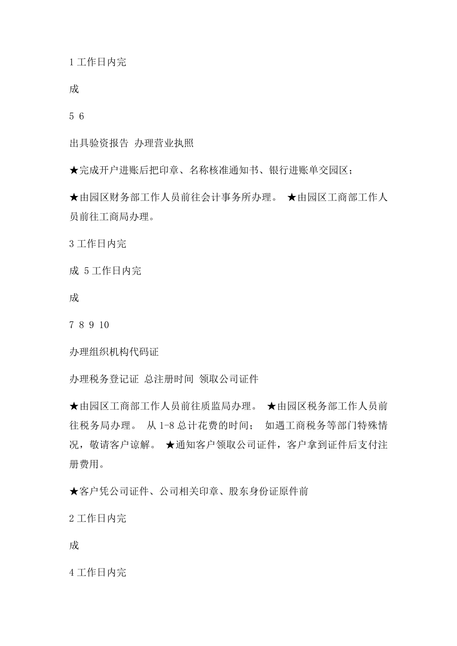 开物流公司要什么证件.docx_第3页