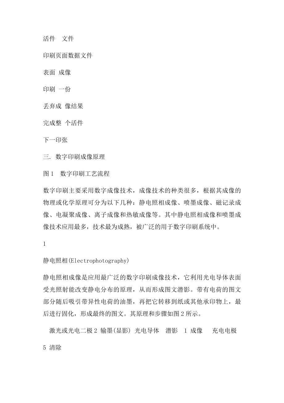 数字印刷工艺综述.docx_第2页