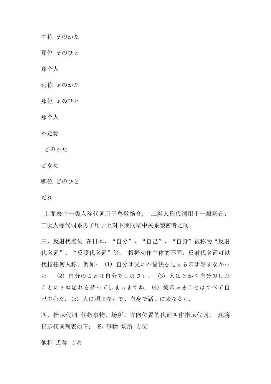 日语代词详解.docx_第2页